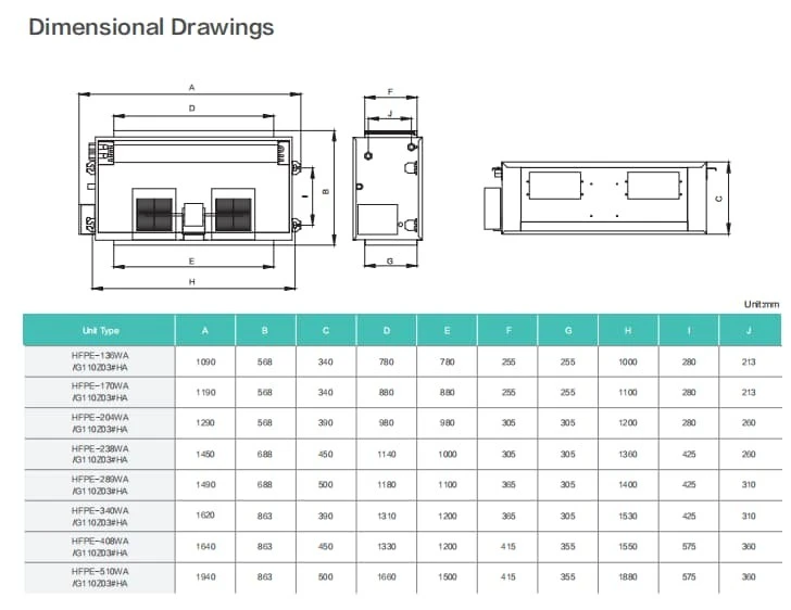 Ceiling Concealed Fan Coil Unit suppliers