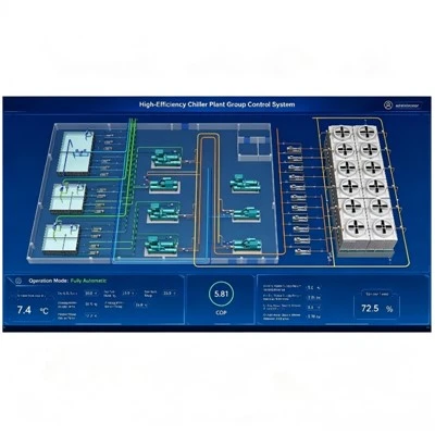 Packaged Chiller Plant