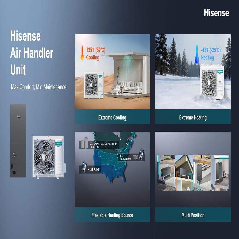 Residential Integrated Heat Pump System