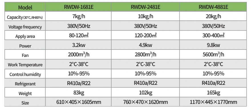 product-880-390 product-880-390