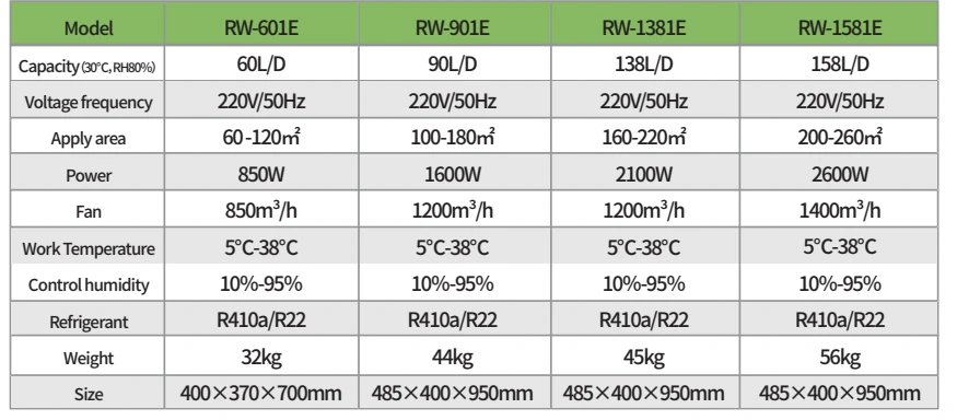 product-875-384 product-875-384