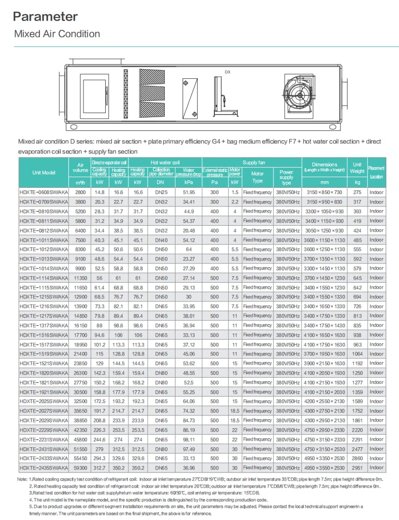 product-789-1030 product-789-1030