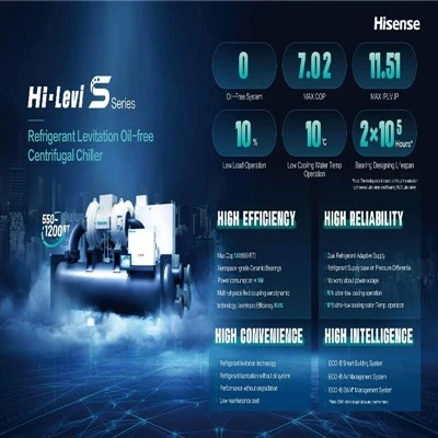 Air Cooled Chiller System